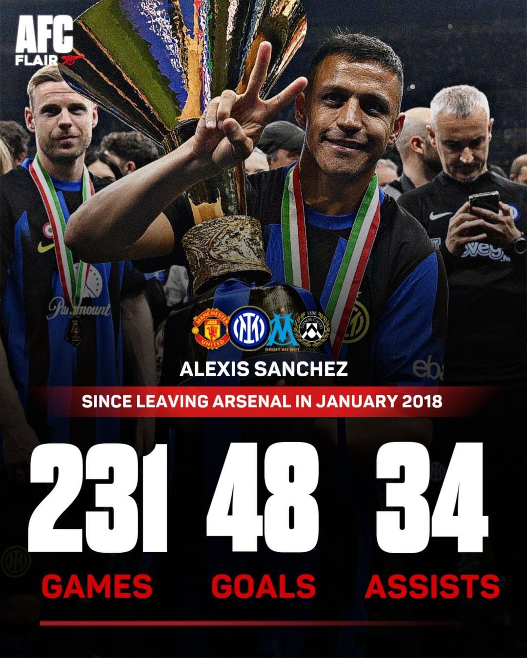 阿森纳球员奥巴梅扬荣膺英超金靴射手王 阿森纳球员奥巴梅扬荣膺英超金靴射手王