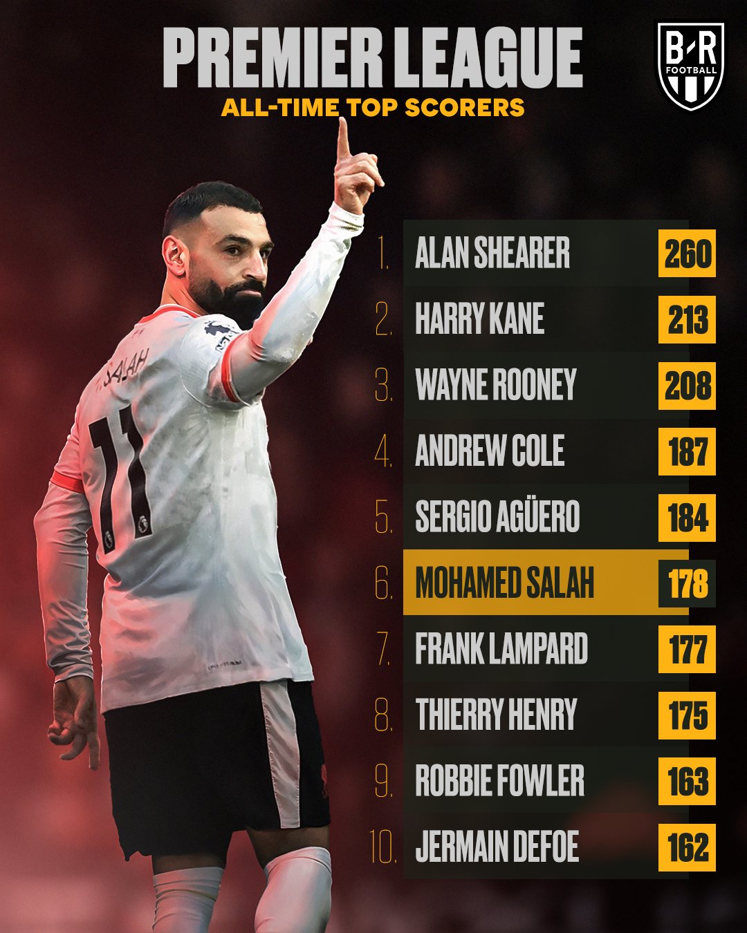 萨索洛绝杀克罗托内,主场气氛持续高涨 萨索洛绝杀克罗托内,主场气氛持续高涨