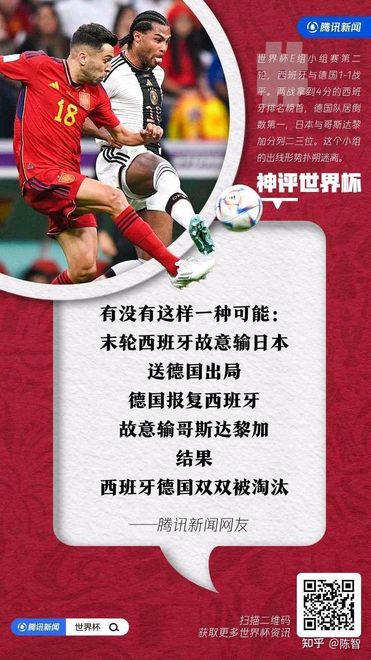 关于泰国队:与西班牙战平的信息