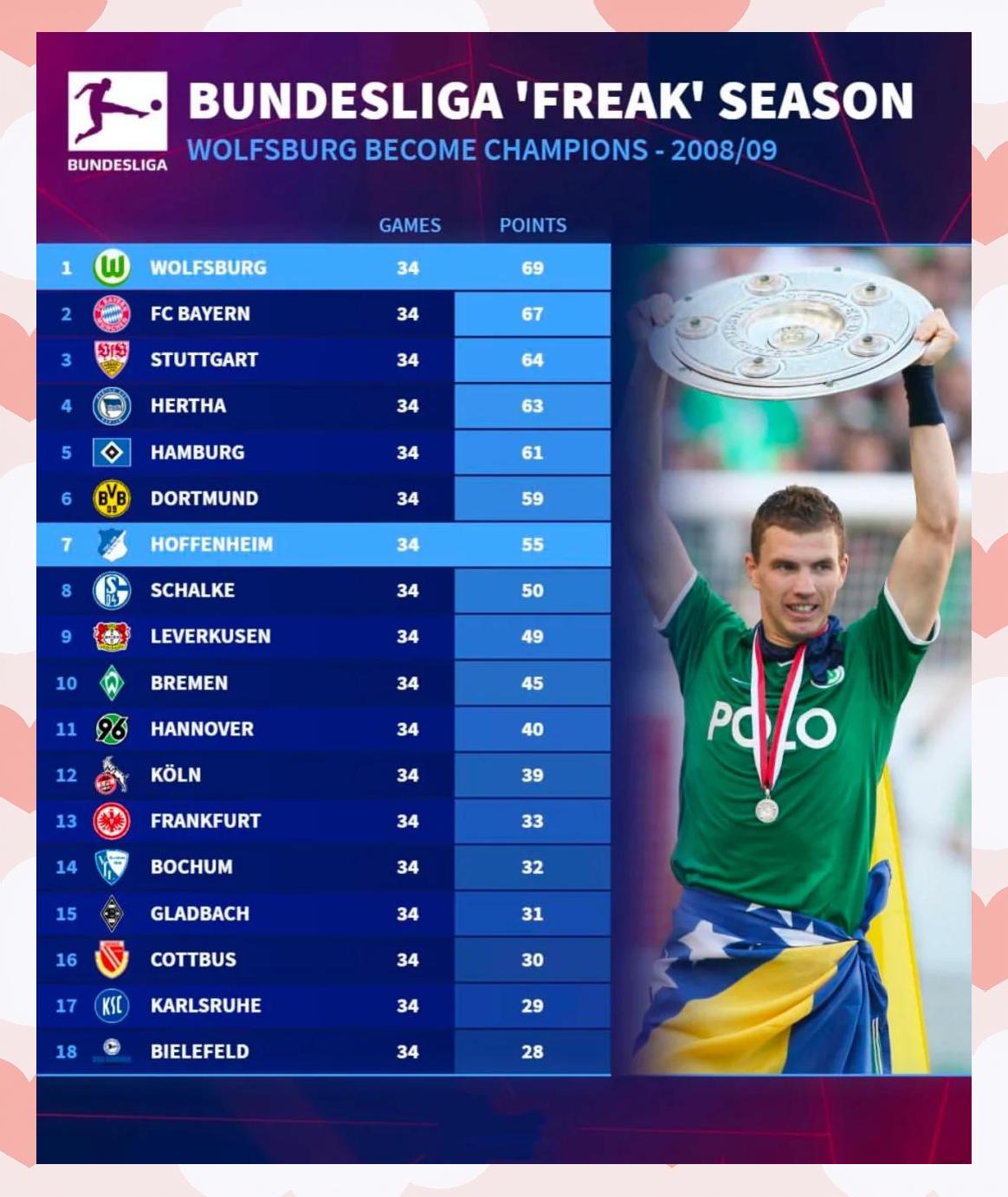 霍芬海姆队轻松获胜,稳定实力 霍芬海姆队轻松获胜,稳定实力