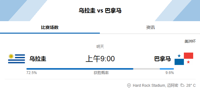 关于夺冠大热突围,或将打破传统?的信息 关于夺冠大热突围,或将打破传统?的信息