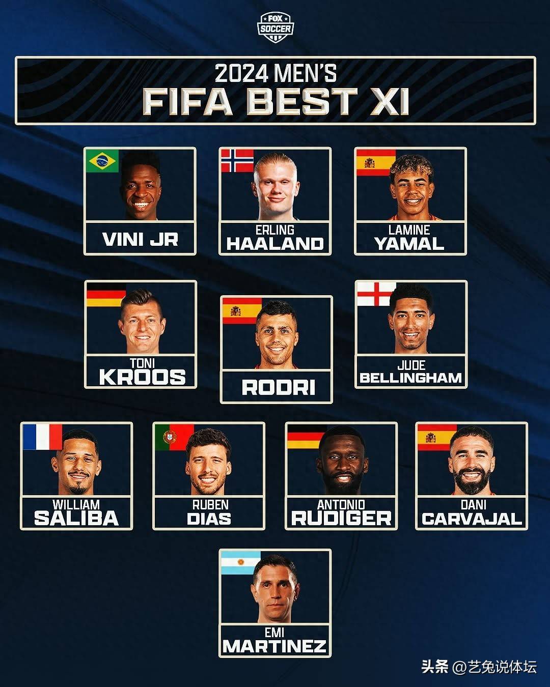 欧洲球员成功入选年度最佳阵容