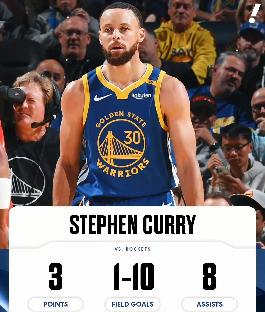 快船告捷灰熊，继续稳固西部前列